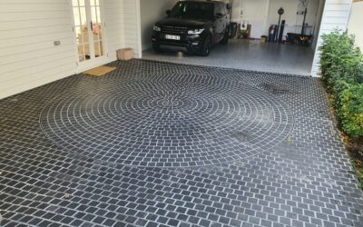 Guide to Choosing a Car Turntable for Your Home